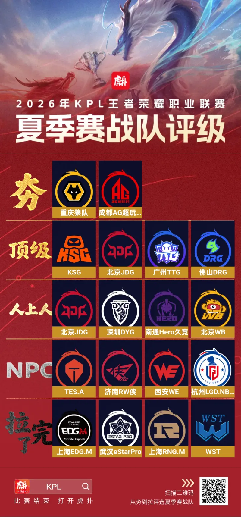 开云登录网址入口-重庆狼队和AG超玩会获评夯队